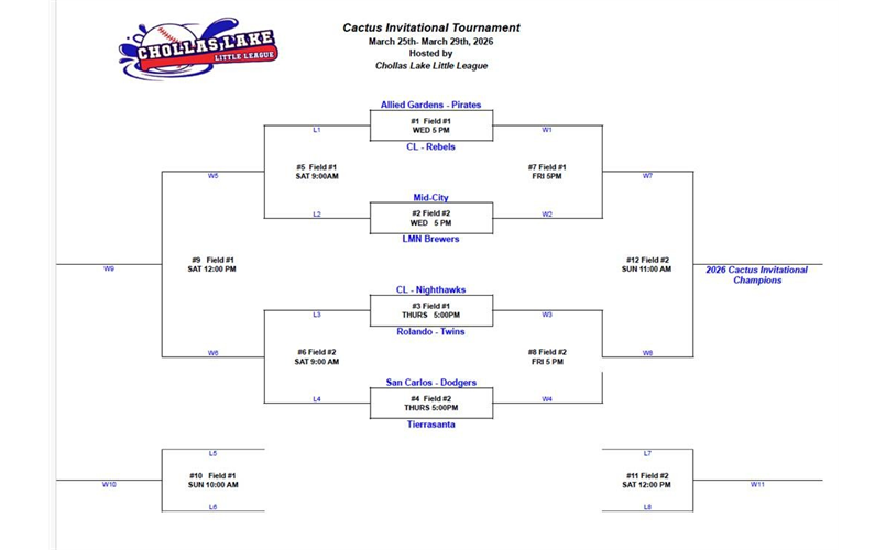 Cactus Tournament 2026