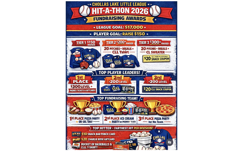 2026 Hit-A-Thon